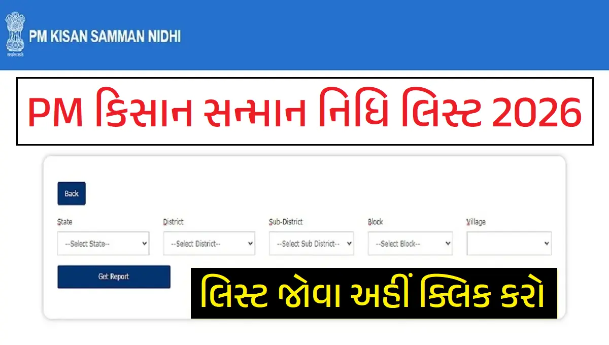 PM Kisan Beneficiary List 2026