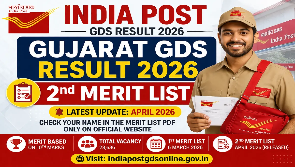 India Post GDS Result 2026