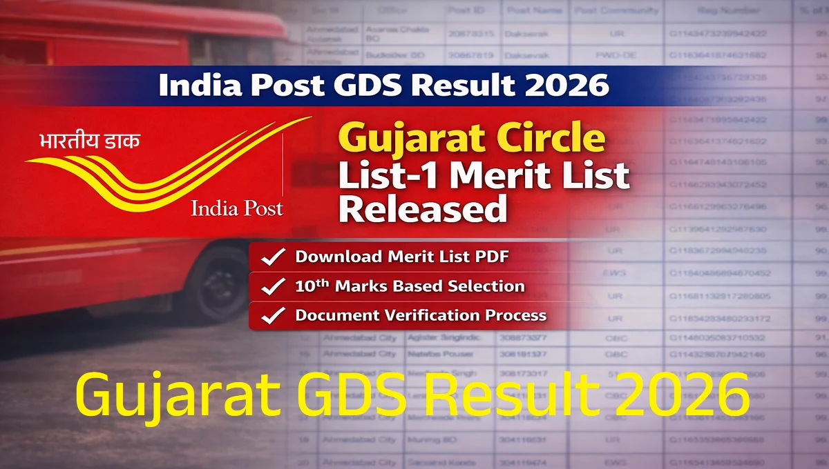 India Post GDS Result 2026