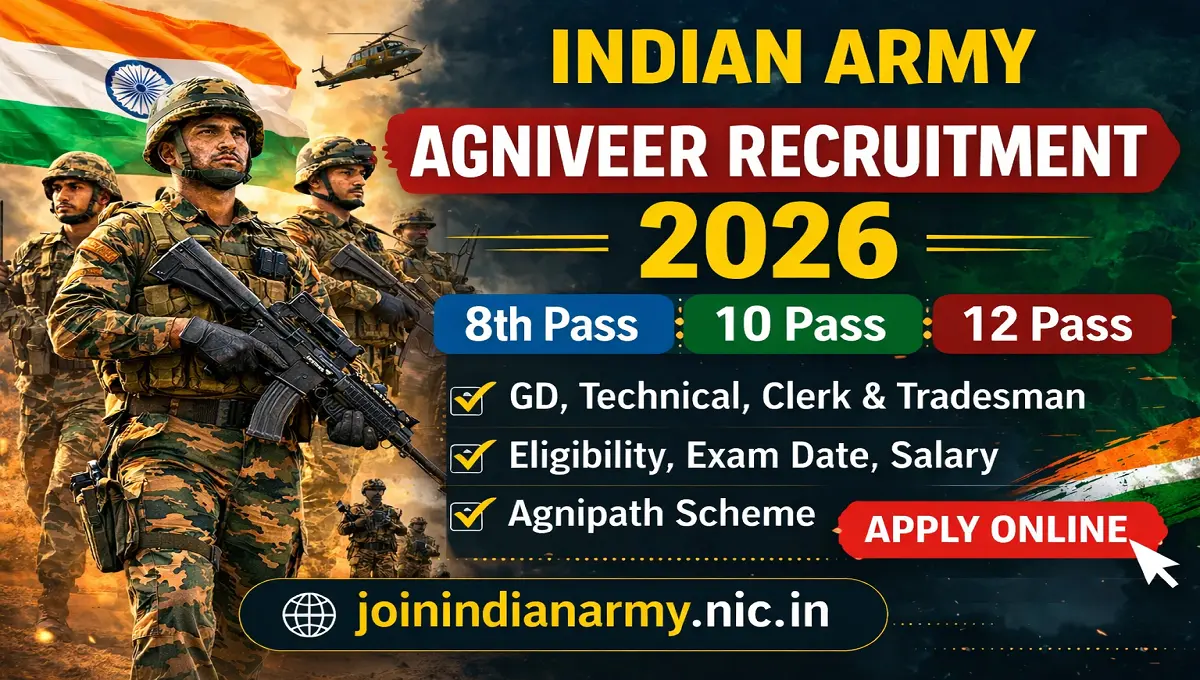 Indian Army Agniveer Recruitment 2026