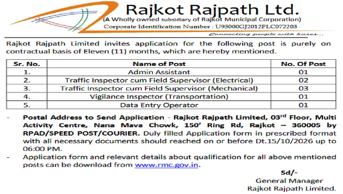 Rajkot Rajpath Limited Recruitment 2026