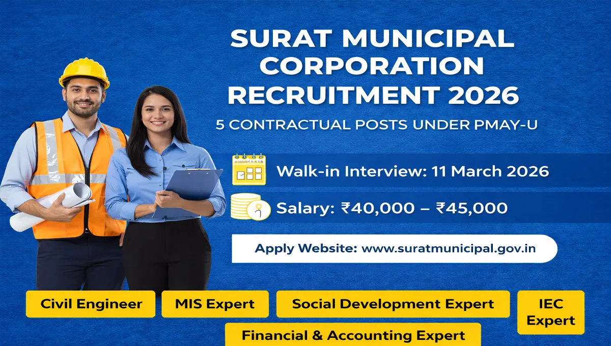 Surat Municipal Corporation Recruitment 2026