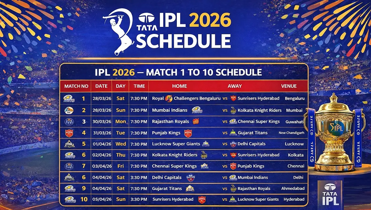 TATA IPL 2026 Schedule