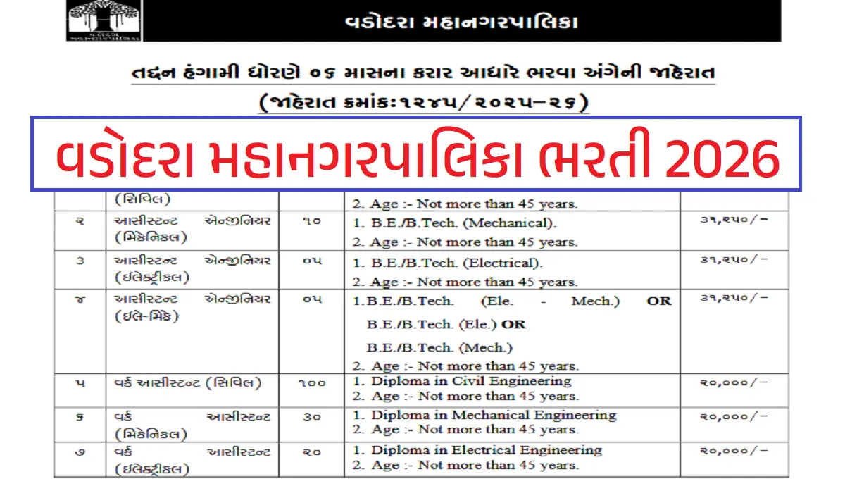 VMC Recruitment 2026