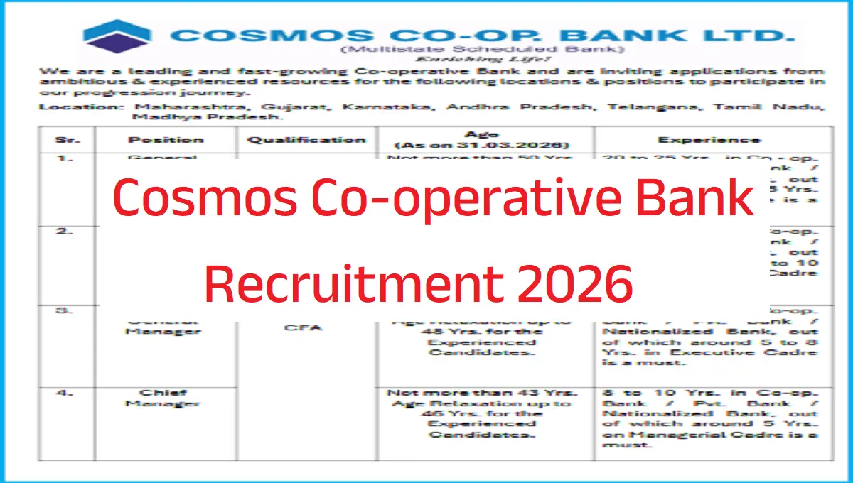 Cosmos Cooperative Bank Recruitment 2026