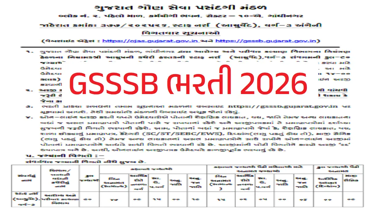 GSSSB Staff Nurse Recruitment 2026