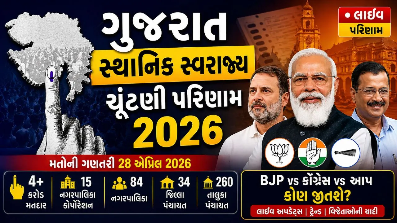 Gujarat Local Body Election Result 2026