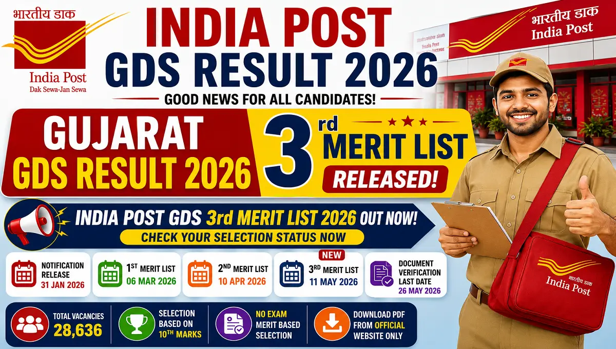 India Post GDS Result 2026 | Gujarat GDS Result 2026