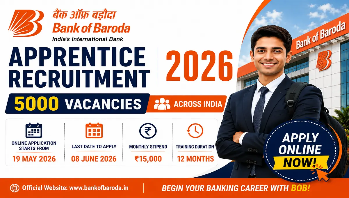 Bank of Baroda Apprentice Recruitment 2026