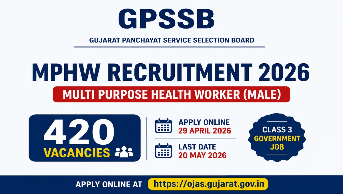 GPSSB MPHW Recruitment 2026