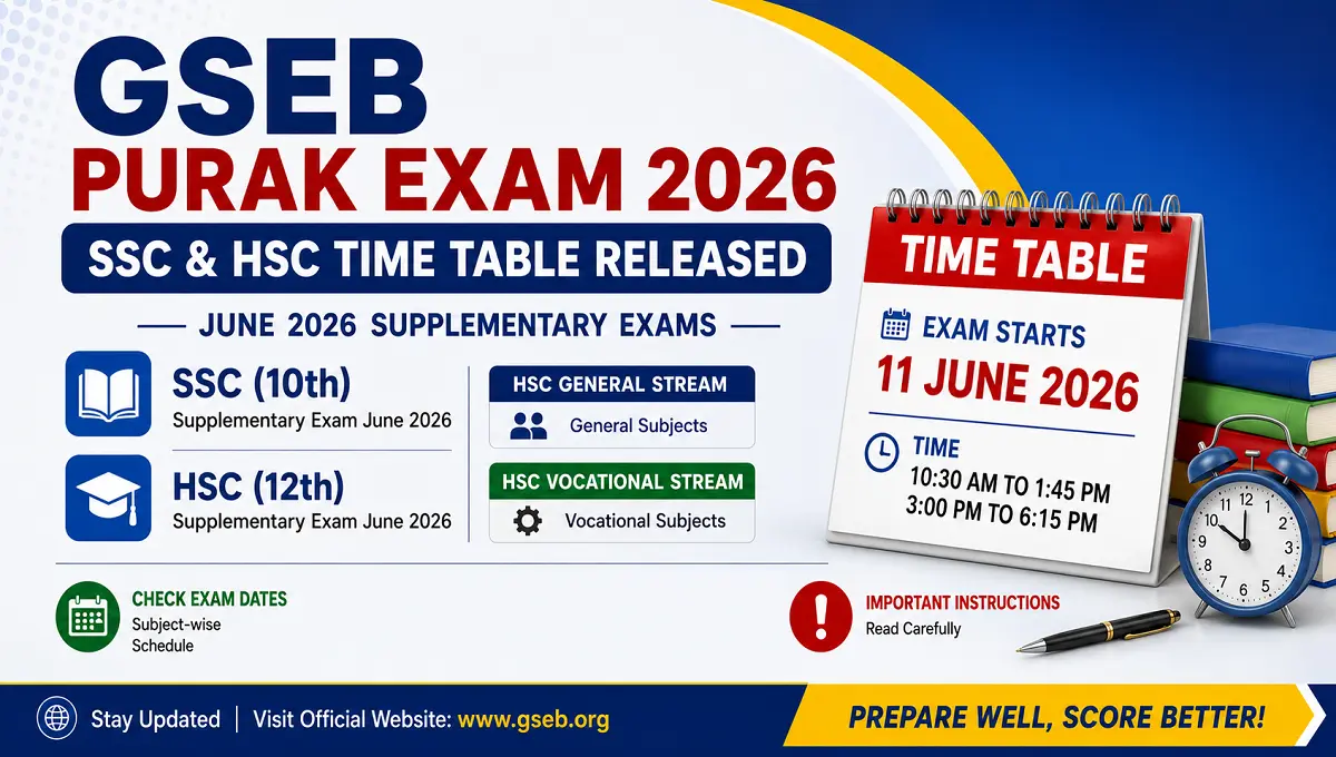 GSEB Purak Exam Time Table 2026