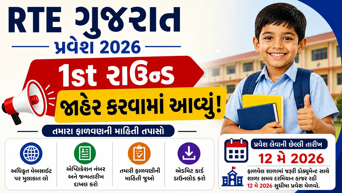 Gujarat RTE Admission 2026