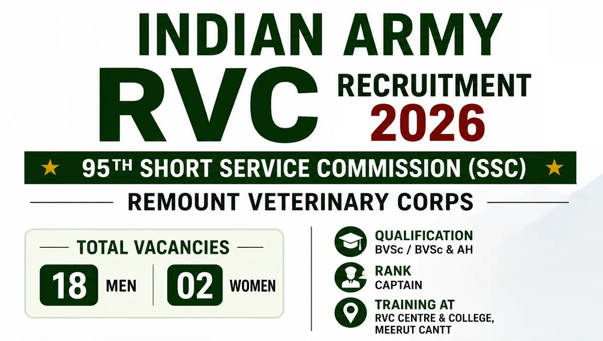Indian Army RVC Recruitment 2026
