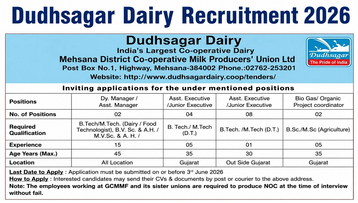 Dudhsagar Dairy Recruitment 2026