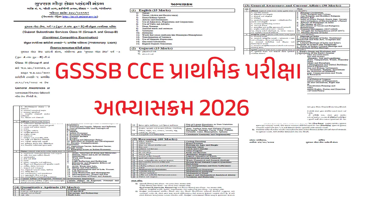 GSSSB CCE Syllabus 2026