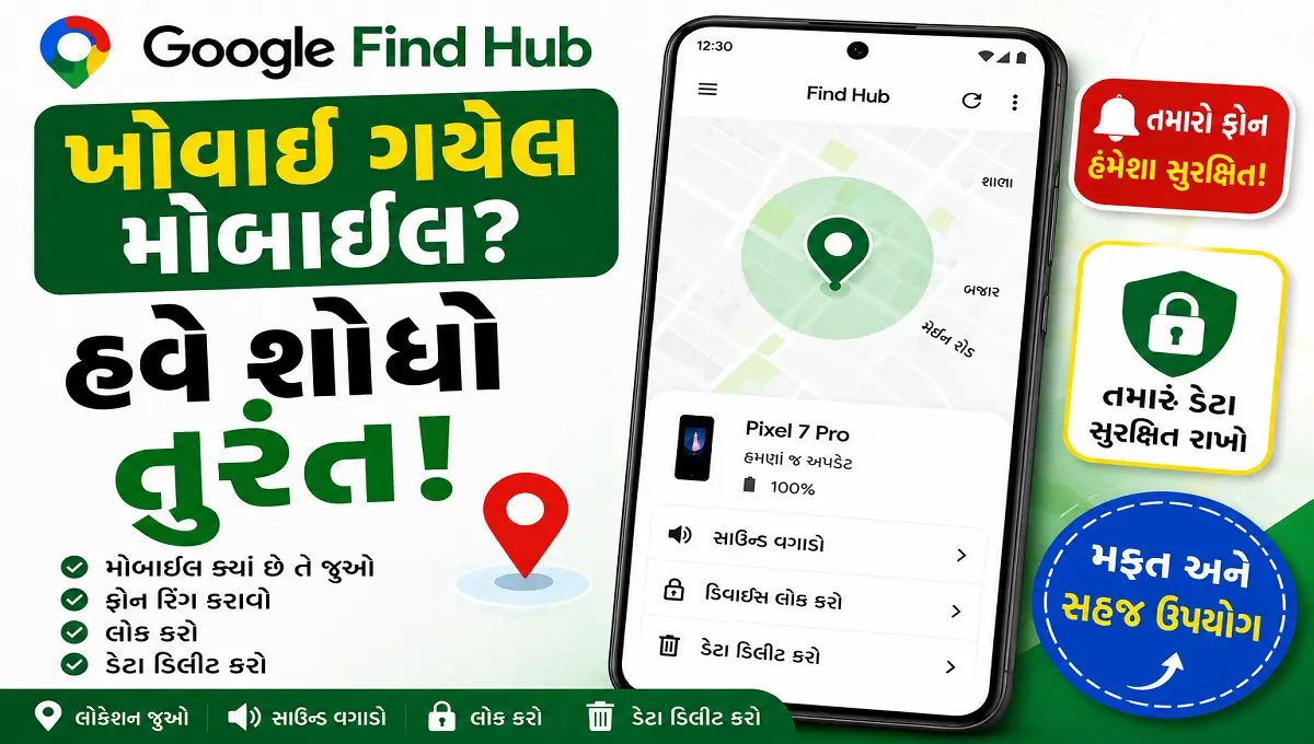 Google Find My Device