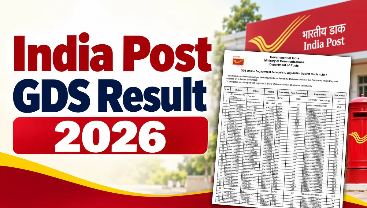 India Post GDS Result 2026