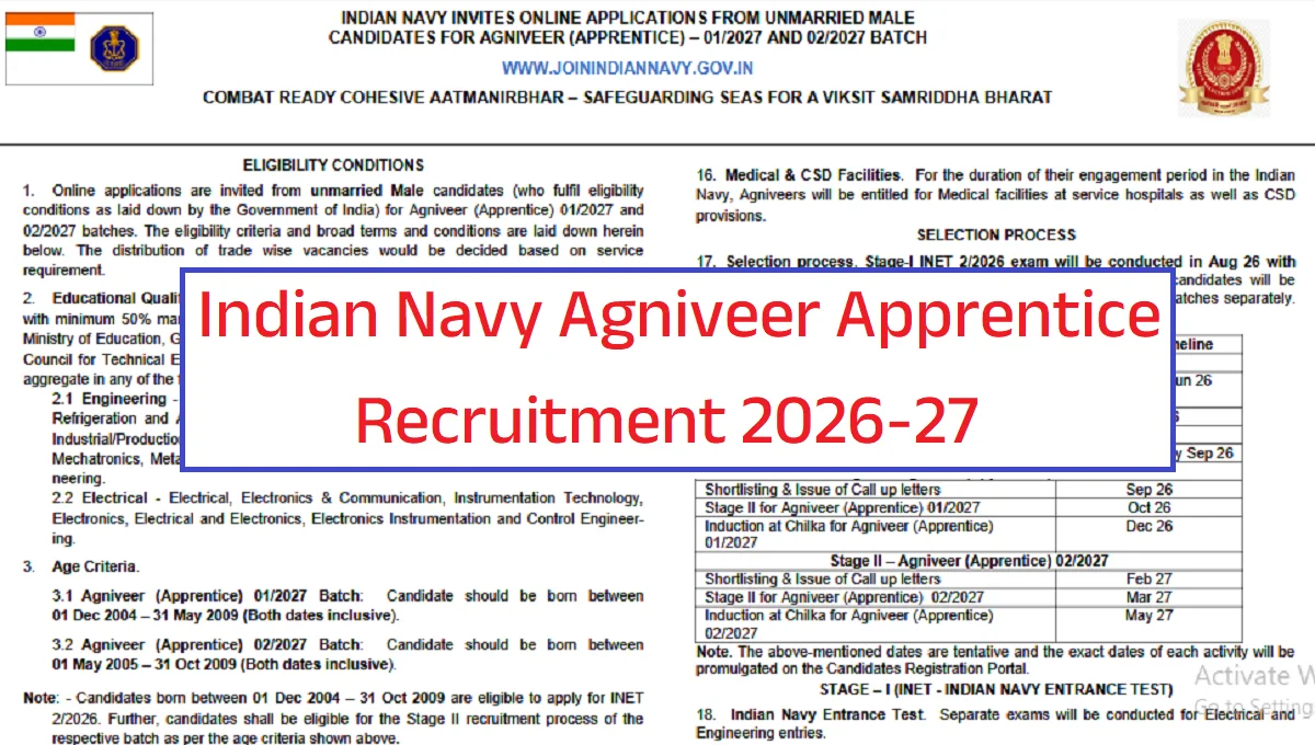 Indian Navy Agniveer Apprentice Recruitment 2026-27