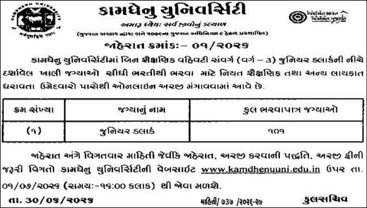 Kamdhenu University Junior Clerk Recruitment 2026