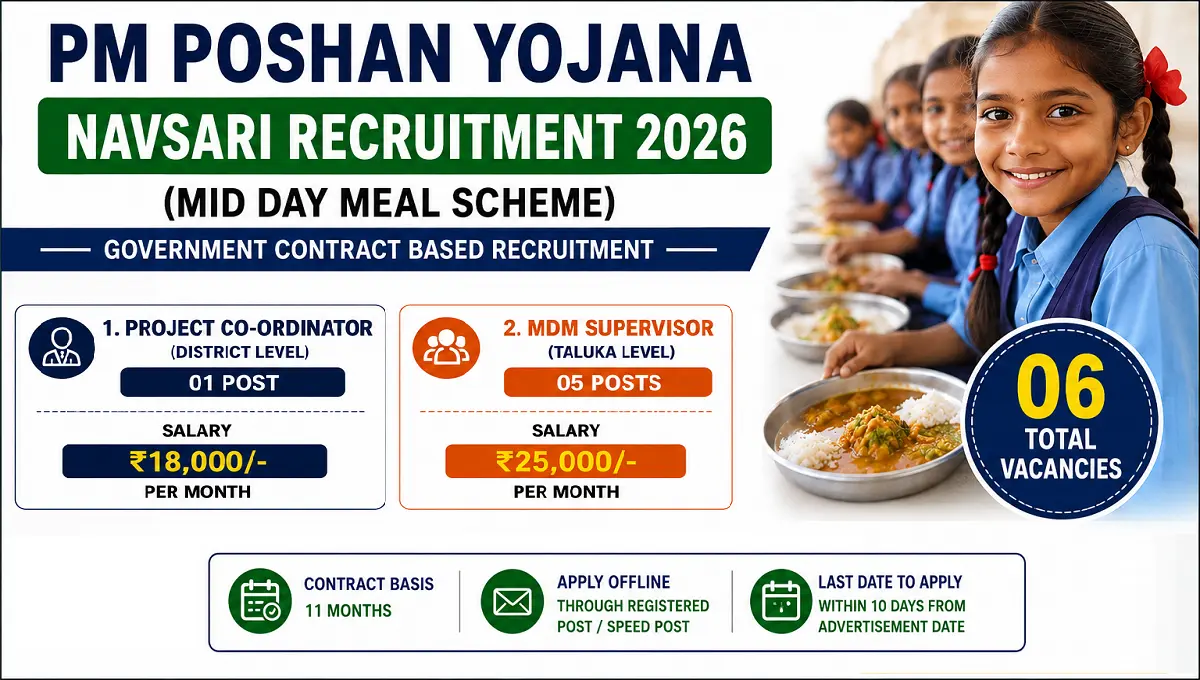 PM Poshan Yojana Navsari Recruitment 2026