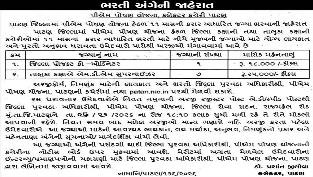 Patan PM Poshan Recruitment 2026