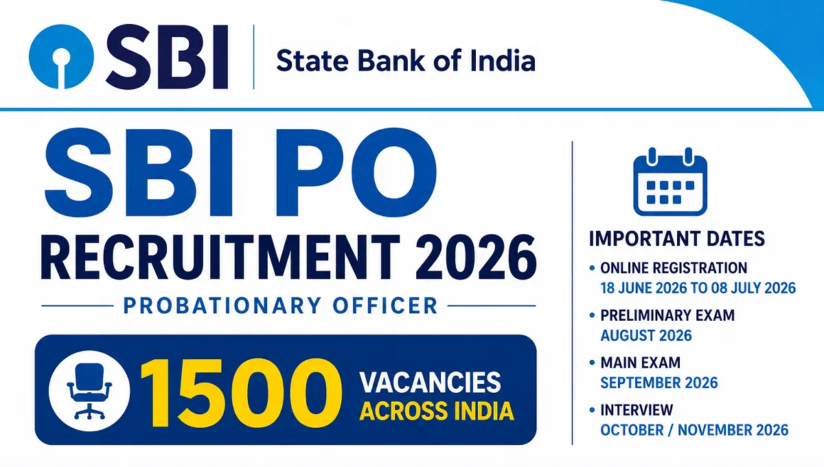 SBI PO Recruitment 2026