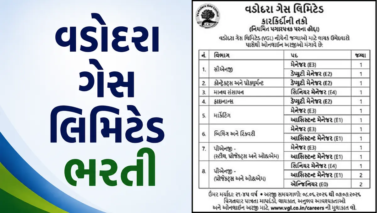 VGL Recruitment 2026