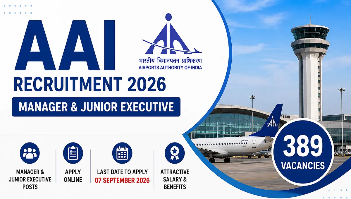 AAI Recruitment 2026