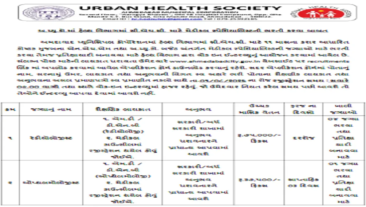 Ahmedabad Urban Health Society Recruitment 2026