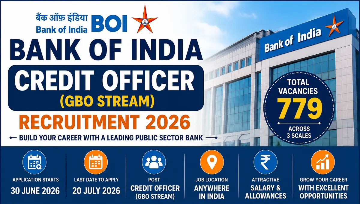 Bank of India Credit Officer Recruitment 2026