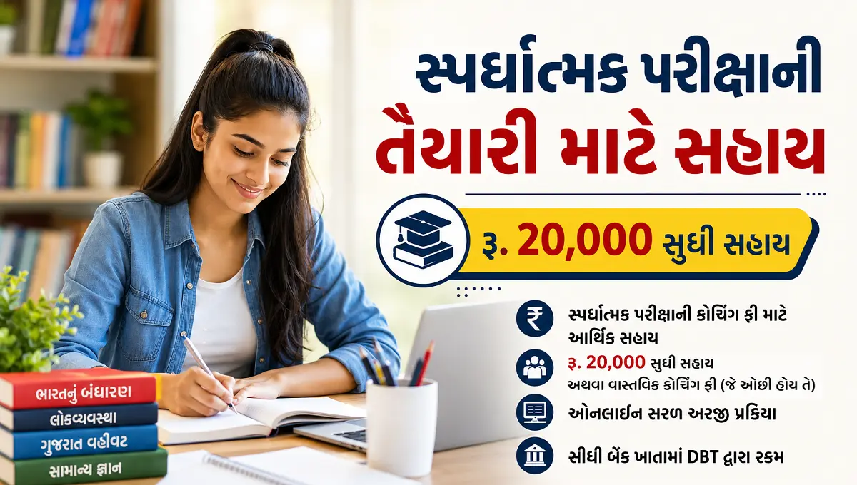 Competitive Exam Coaching Assistance Scheme Gujarat 2026
