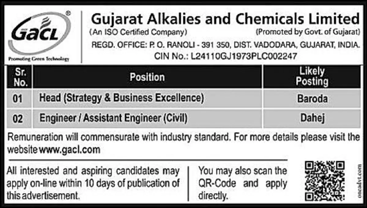 GACL Recruitment 2026