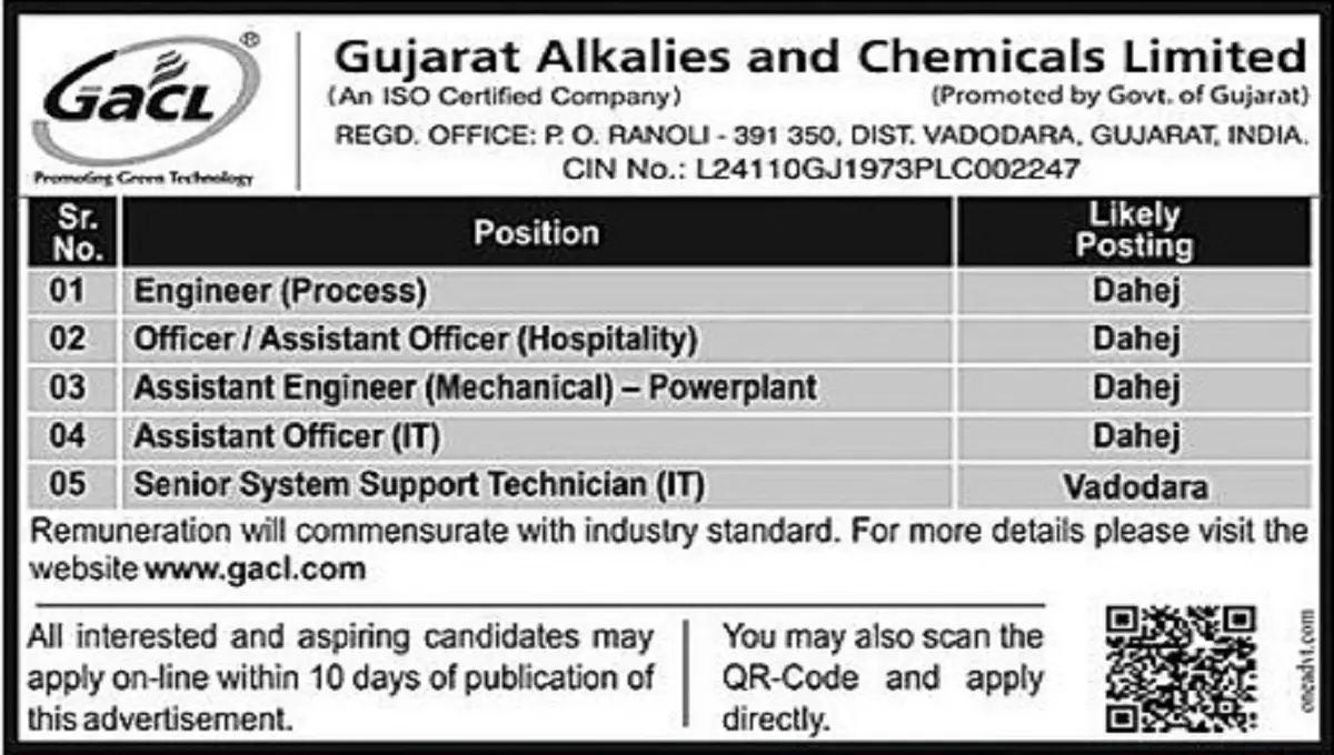 GACL Recruitment 2026