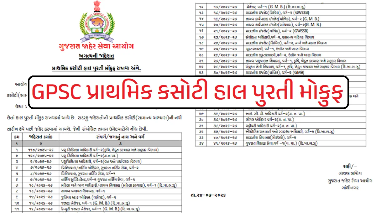 GPSC Preliminary Exam Postponed 2026