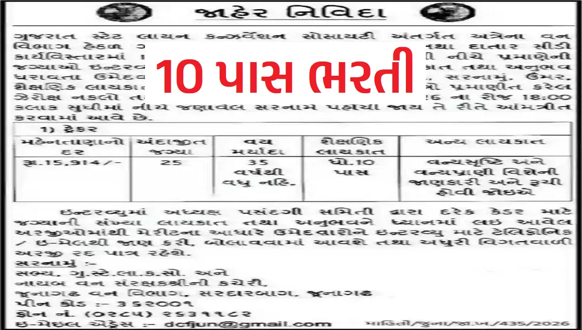 Gujarat Forest Department Recruitment 2026