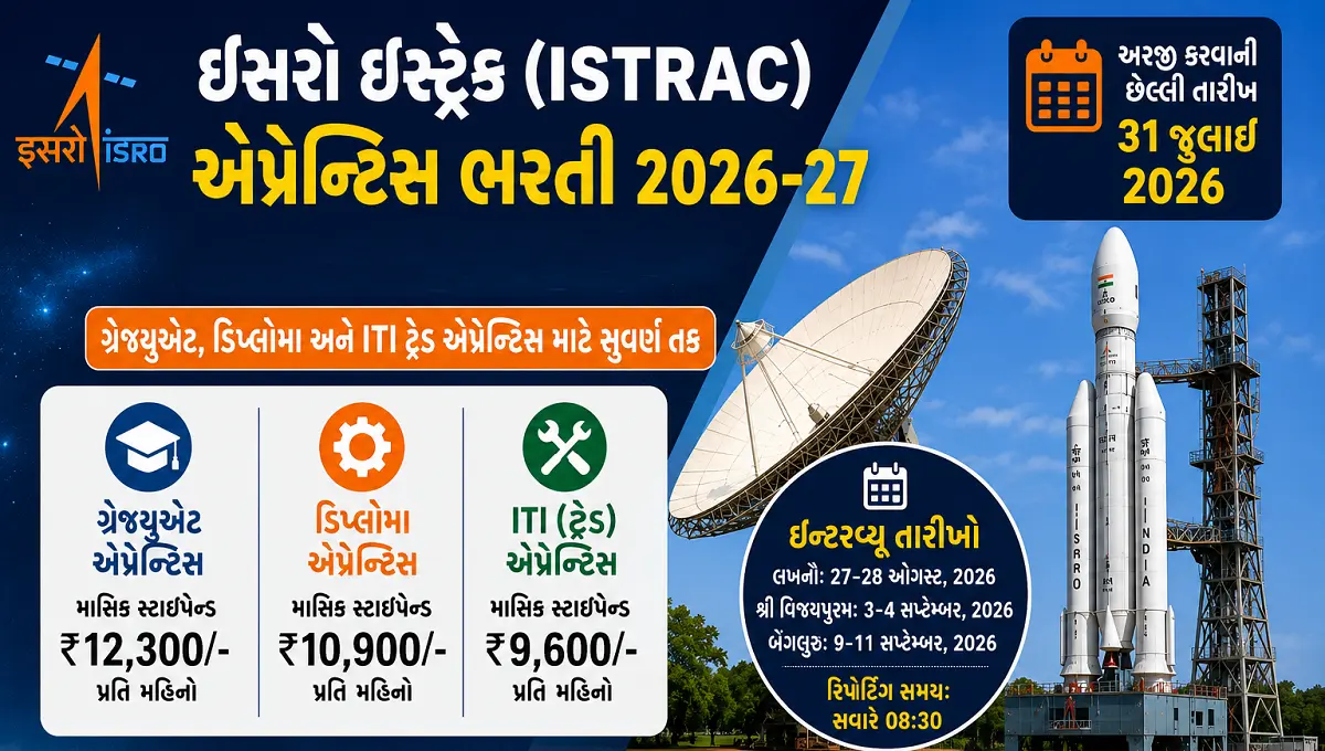 ISRO ISTRAC Apprentice Recruitment 2026