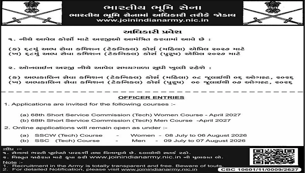 Indian Army SSC Tech Recruitment 2027