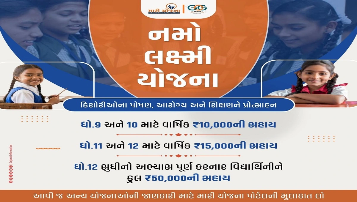 Namo Lakshmi Yojana 2026