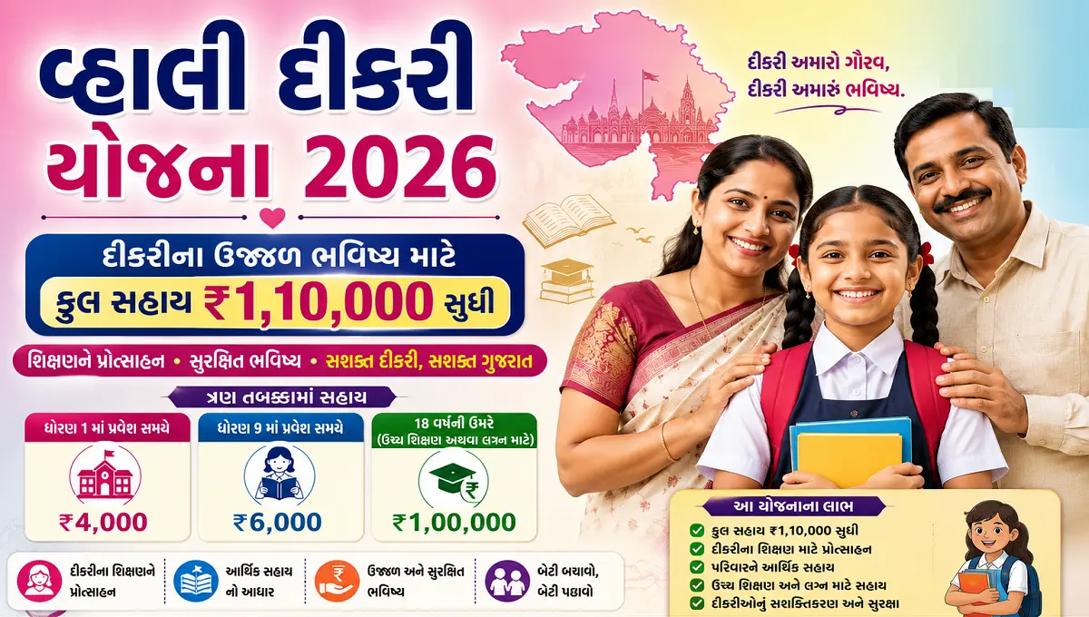 Vahali Dikri Yojana 2026