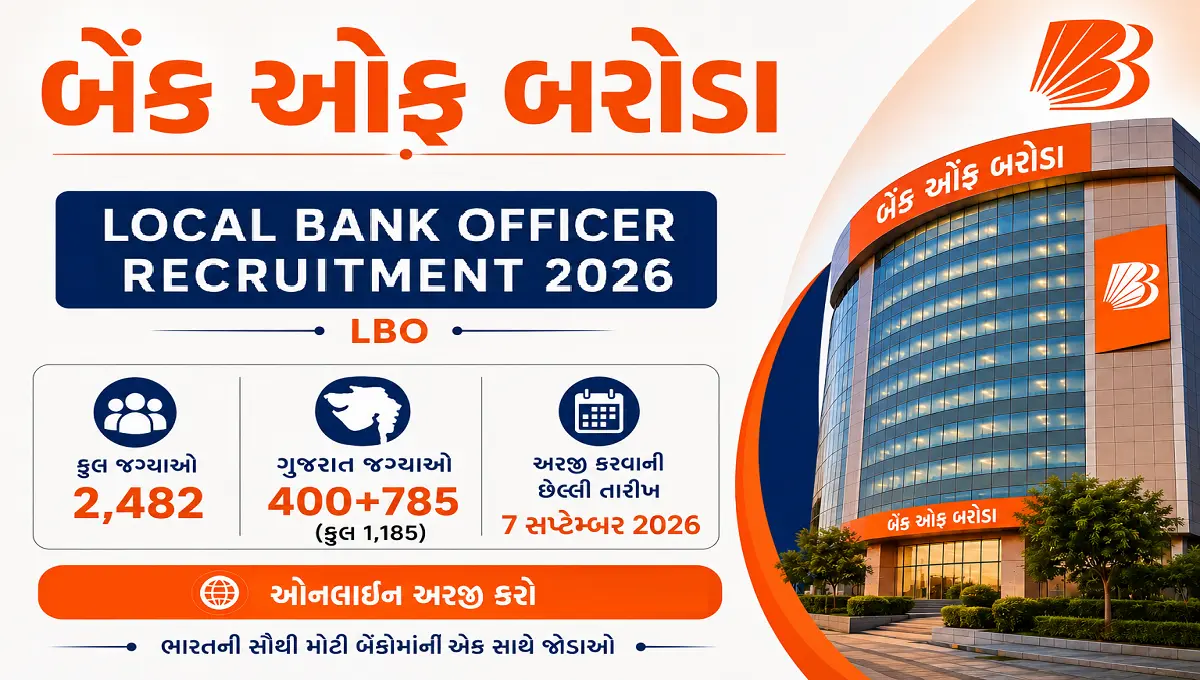 Bank of Baroda LBO Recruitment 2026