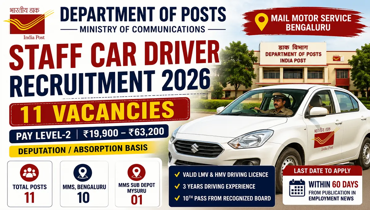 Department of Posts Staff Car Driver Recruitment 2026