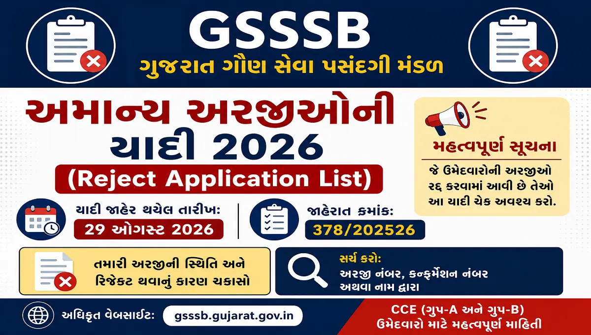 GSSSB CCE Rejected Applicants List 2026