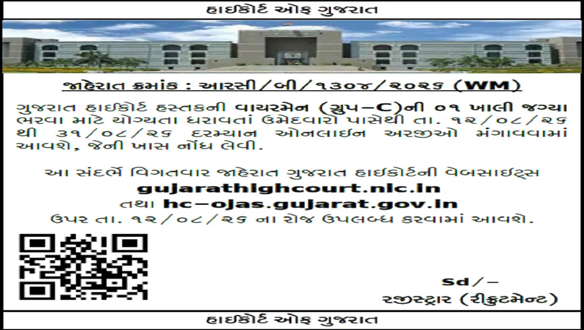 Gujarat High Court Wireman Recruitment 2026