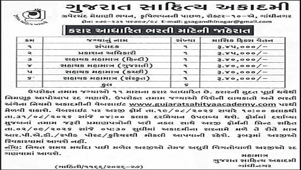 Gujarat Sahitya Academy Recruitment 2026