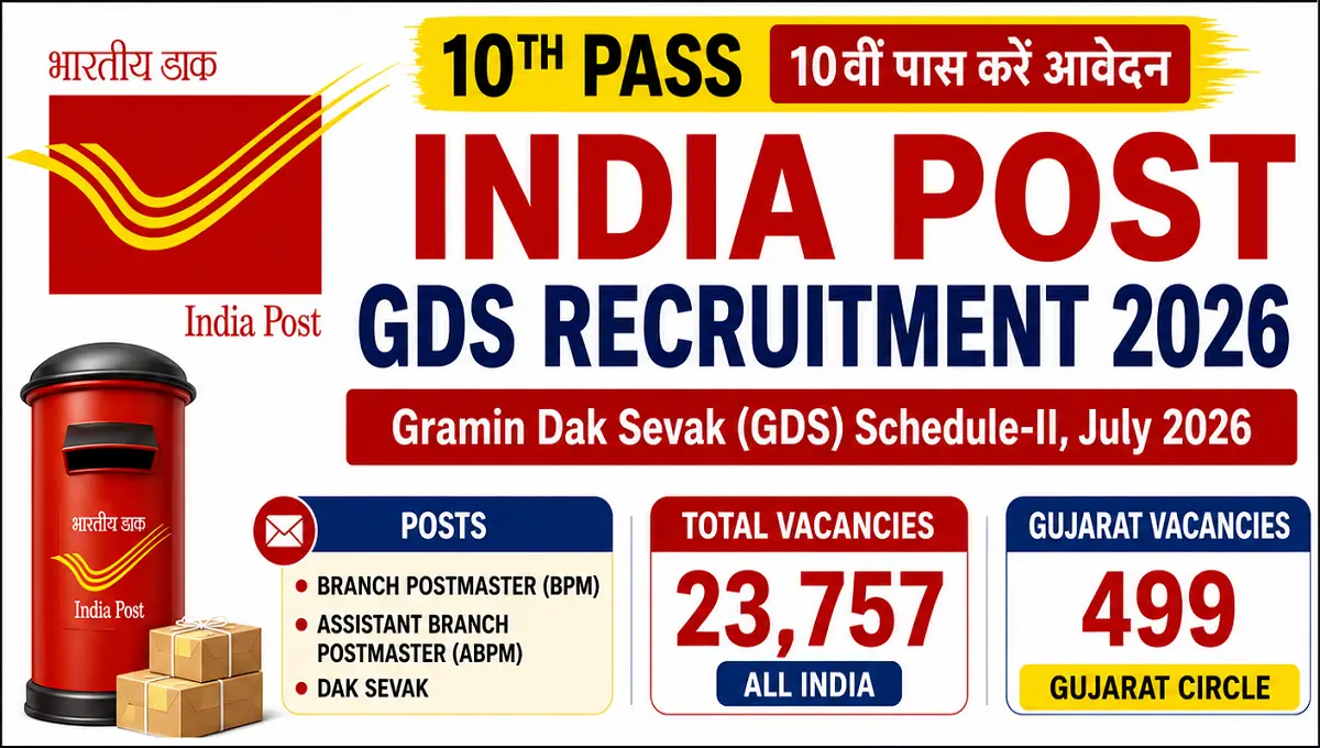 India Post GDS Bharti 2026