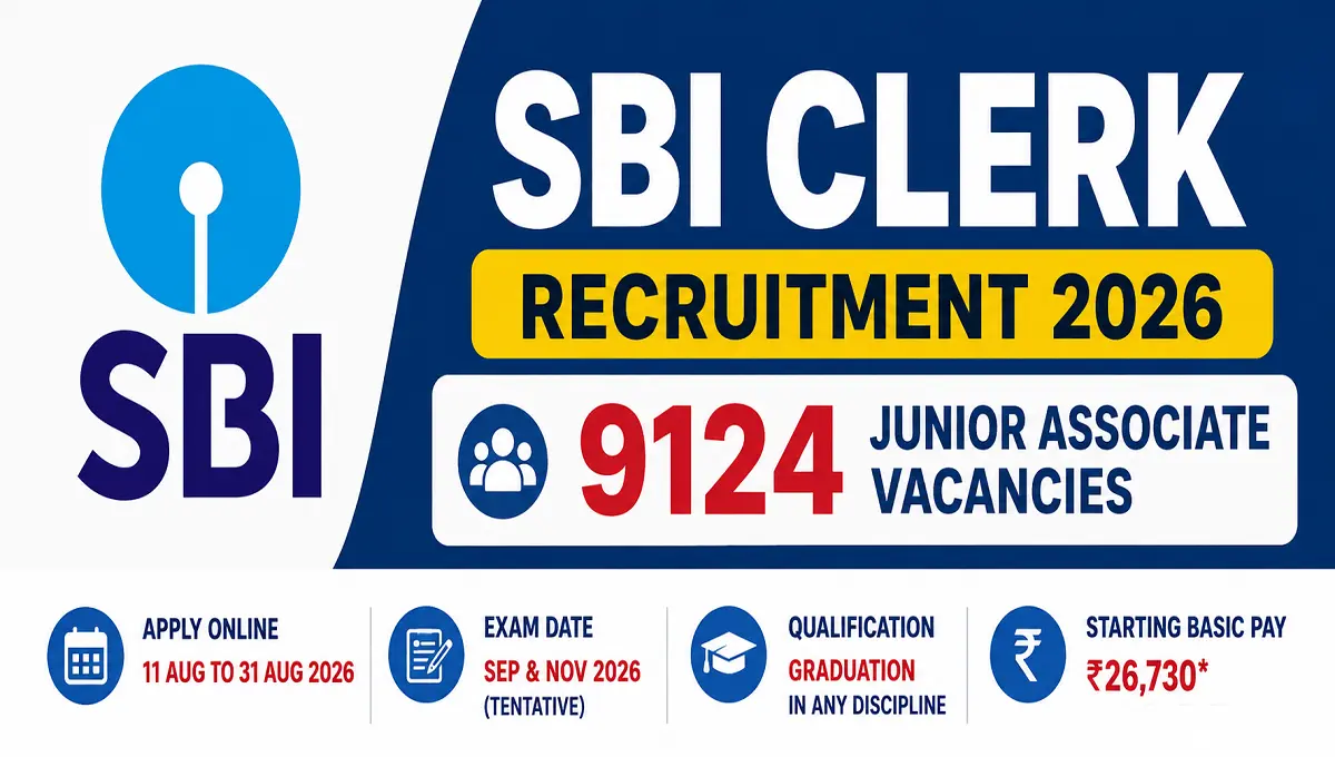 SBI Clerk Recruitment 2026