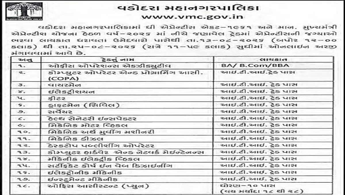 VMC Apprentice Recruitment 2026
