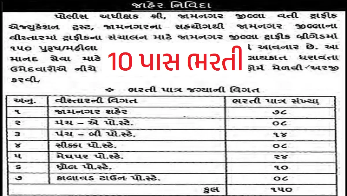 Jamnagar Traffic Brigade Recruitment 2026