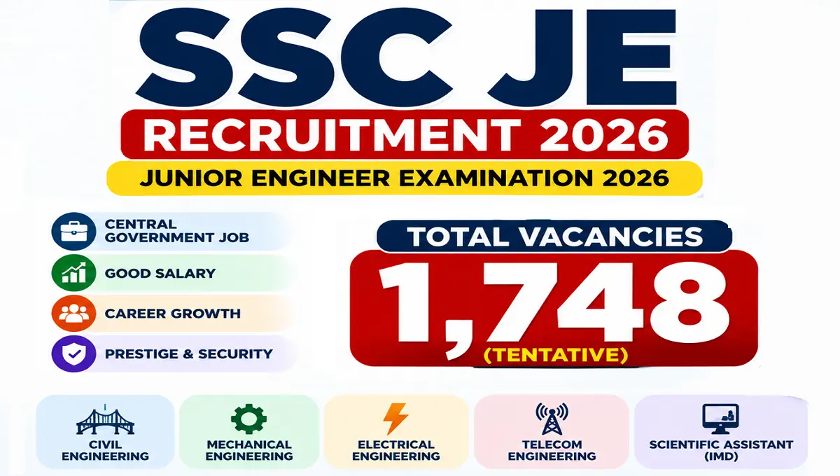 SSC JE Recruitment 2026