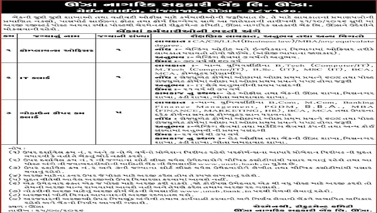 Unja Nagrik Sahakari Bank Recruitment 2026